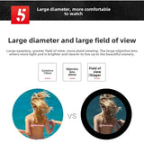 High-Power HD Telescope with Maitian Optical Glass – Portable Zoom Lens for Outdoor Concerts & Mobile Photography