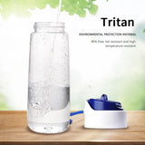 750ml Portable Water Filter Bottle – Outdoor Survival Straw Cup with 0.01 Micron Filtration | Emergency Purifier for Camping & Hiking