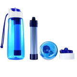 750ml Portable Water Filter Bottle – Outdoor Survival Straw Cup with 0.01 Micron Filtration | Emergency Purifier for Camping & Hiking