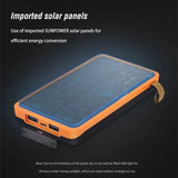 Xiaomi 200,000mAh Solar Power Bank with Folding Solar Panels – Portable Quick-Charge Power for Outdoor Camping & Survival