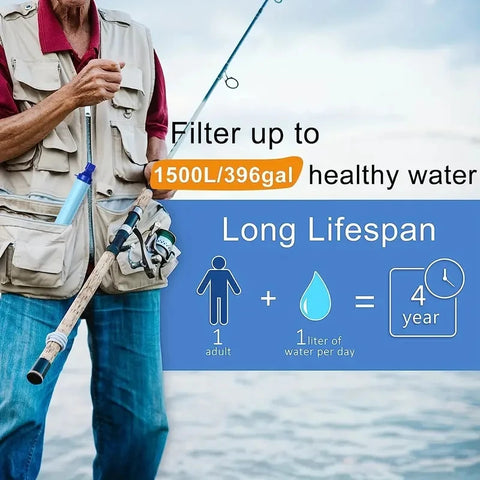 Outdoor Personal Water Filter Straw – Lightweight Emergency Water Purifier for Camping, Hiking & Survival