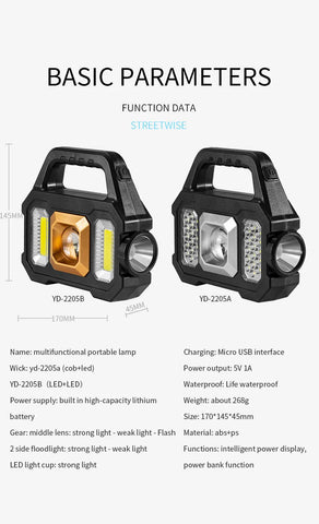 Solar Rechargeable Flashlight – Zoomable Waterproof COB LED Torch & Portable Lantern
