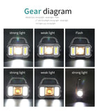 Solar Rechargeable Flashlight – Zoomable Waterproof COB LED Torch & Portable Lantern