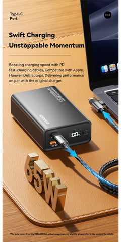 Essager 20000mAh 65W PD Power Bank – Fast Charging Portable Battery with Built-in Cables & LED Lamp
