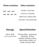 CERASTES V9 4K Ultra HD WiFi Action Camera – Dual Screen, Waterproof, Remote Control, EIS Stabilization