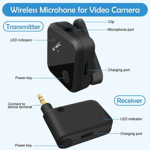 KOMERY 6K Ultra HD Professional Camcorder – 64MP YouTube & Streaming Camera